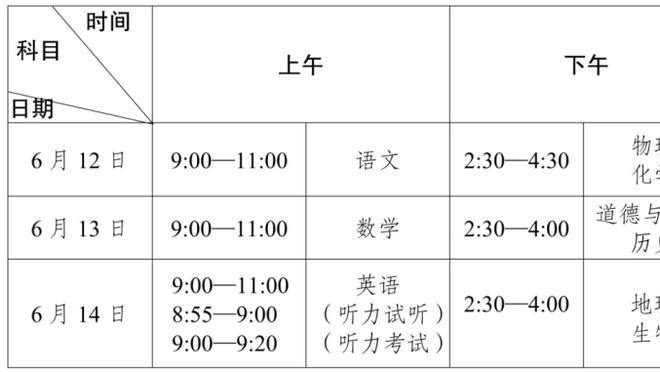 ?恩比德赛季第11次三节打卡 轻砍36分7板2助4断 献自抛自扣